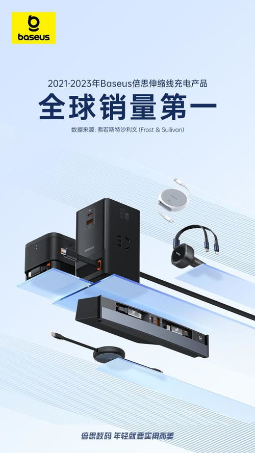 baseus倍思伸缩线充电产品连续三年位列第一,荣获 全球销量第一 认证