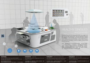 智能产品与服务设计创新获奖作品展