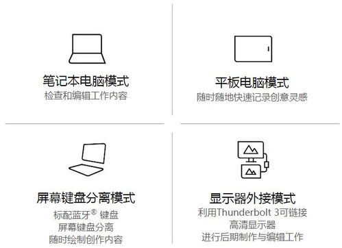 创新设计的趋势是改变习惯