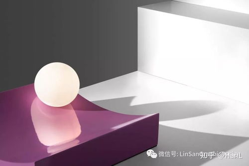 有哪些创意产品设计的网站