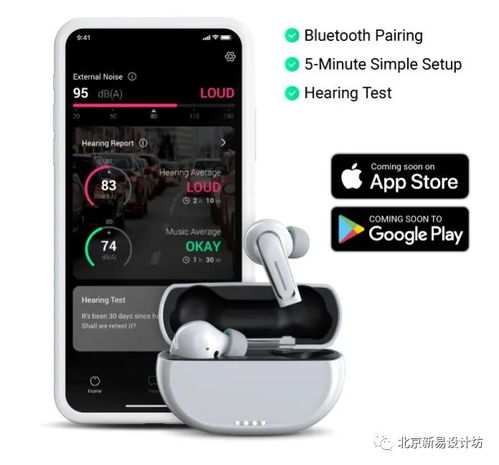 新颖有趣的创新概念 可穿戴产品设计
